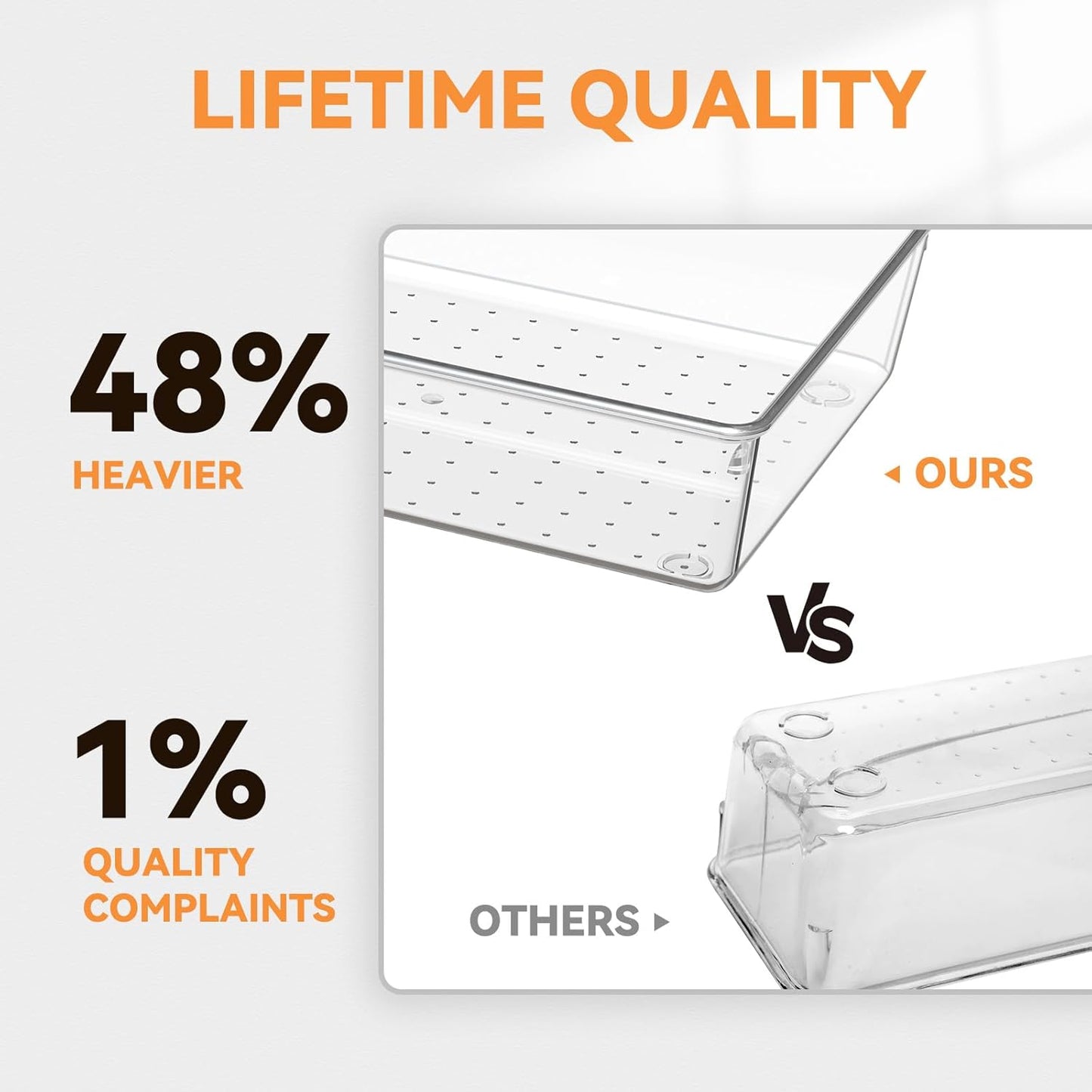 6 Pack Large Clear Plastic Drawer Organizer Trays. Acrylic Kitchen Drawer Organization and Storage Dividers. Non-Slip Storage Bins for Makeup. Kitchen Utensils. Bathroom. Jewelries and Office Desk